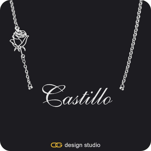 The Essential Name Necklace