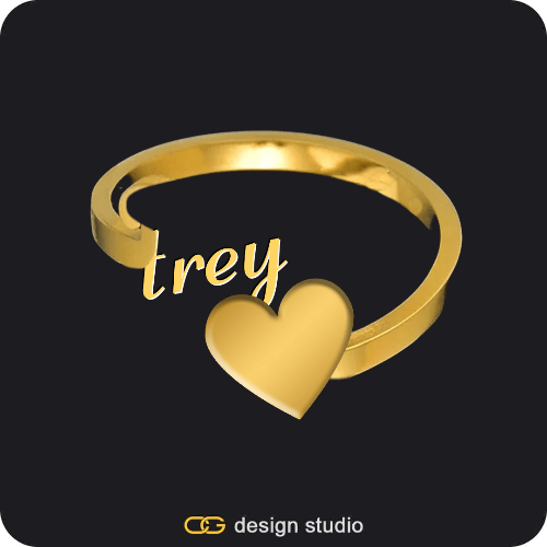 The Essential Name Ring