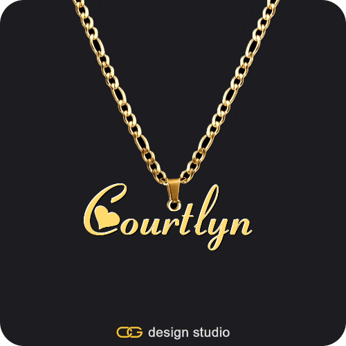 The Essential Name Necklace