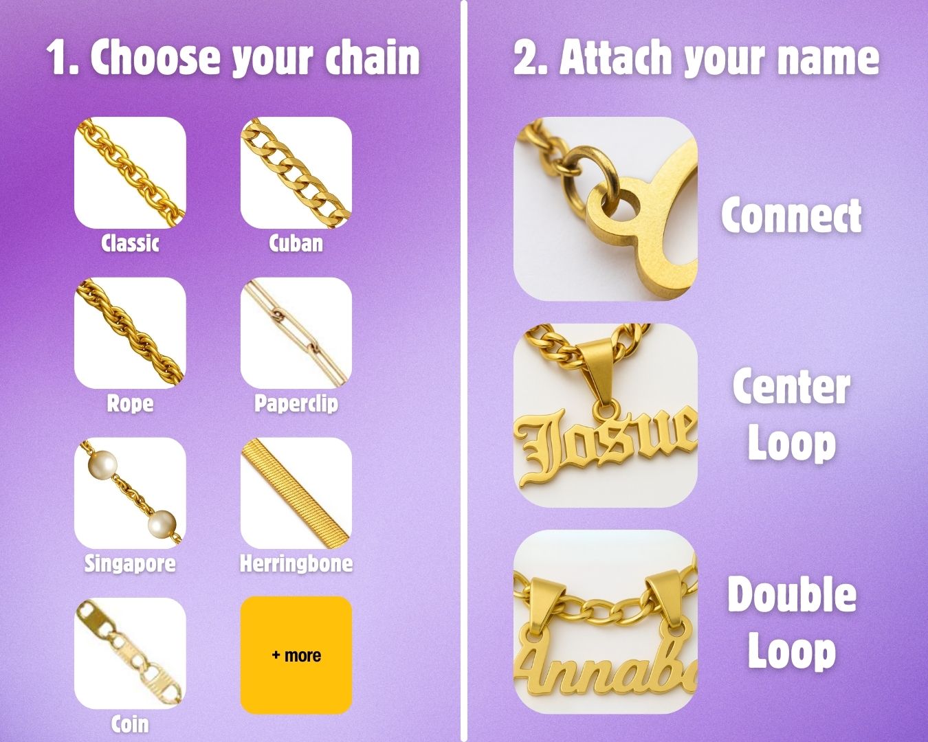 The Essential Name Necklace