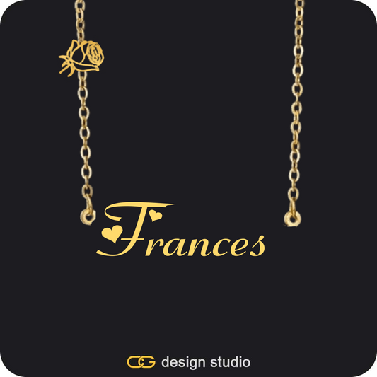 The Essential Name Necklace: Charm