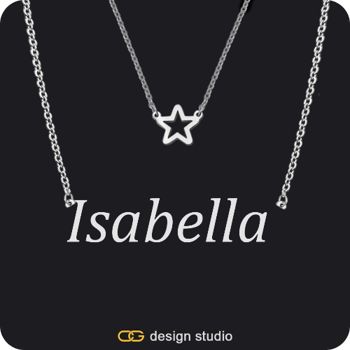 The Essential Name Necklace